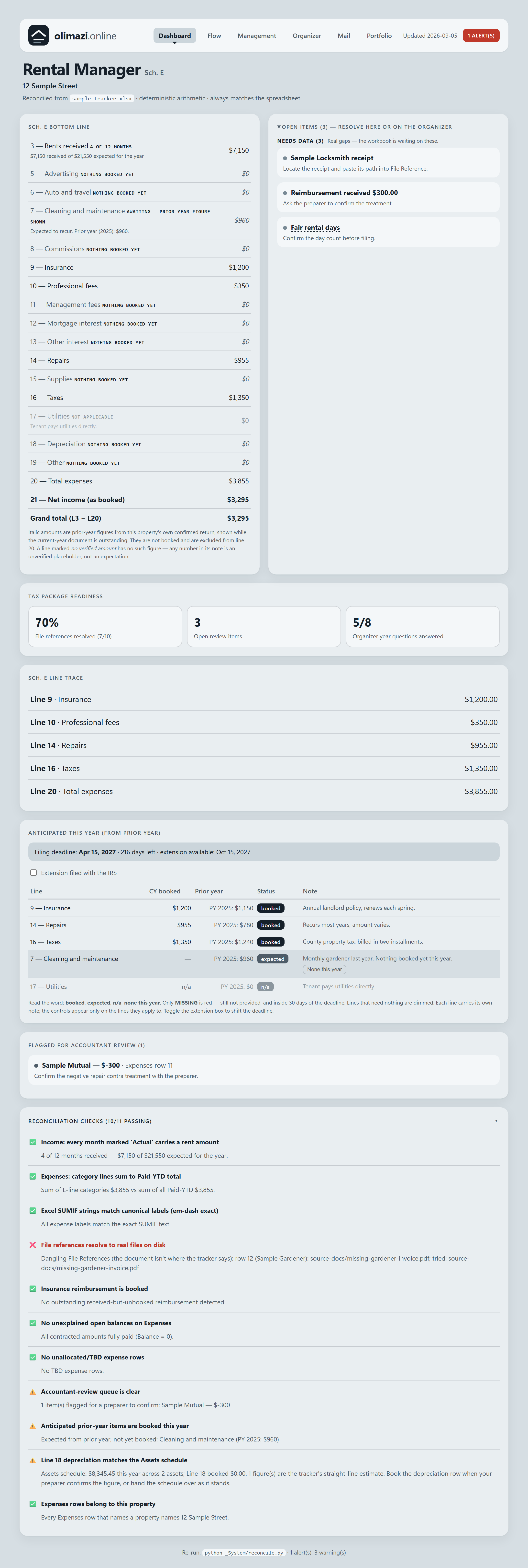 Rental Manager &mdash; the dashboard, Schedule E bottom line beside the open items
